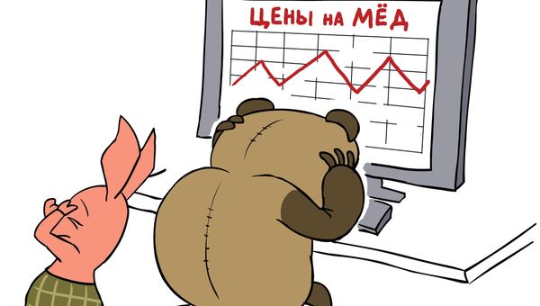 Рост цен на продукты