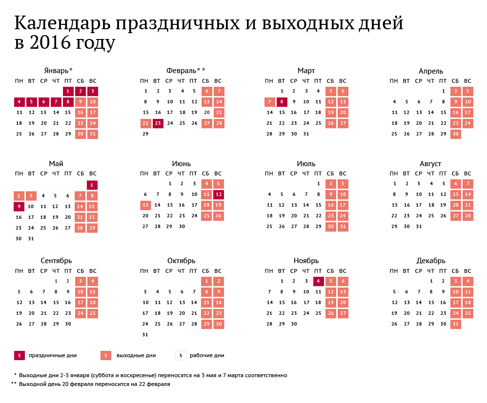 Календарь праздничных и выходных дней в 2016 году