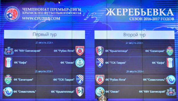 Жеребьевка II чемпионата премьер-лиги Крымского футбольного союза Жеребьевка II чемпионата премьер-лиги Крымского футбольного союза
