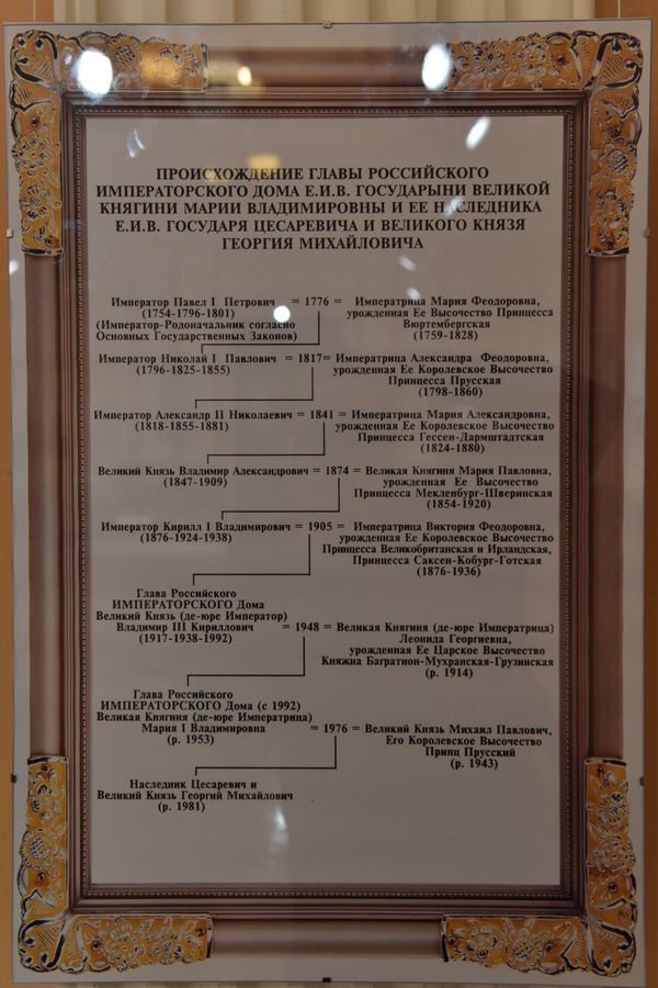 Выставка Русская православная церковь и Дом Романовых после Революции 1917 года (1917-2016) в Центральном музее Тавриды в Симферополе