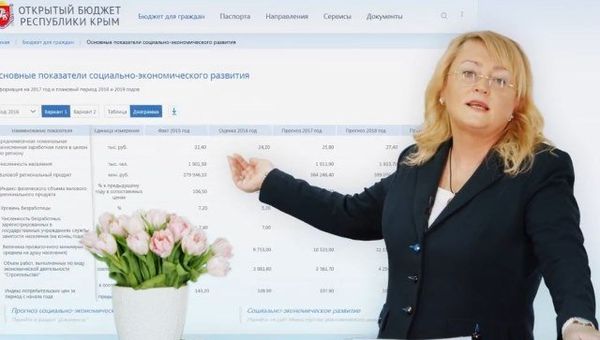 Вторая часть фильма о финансовой системе Республики Крым