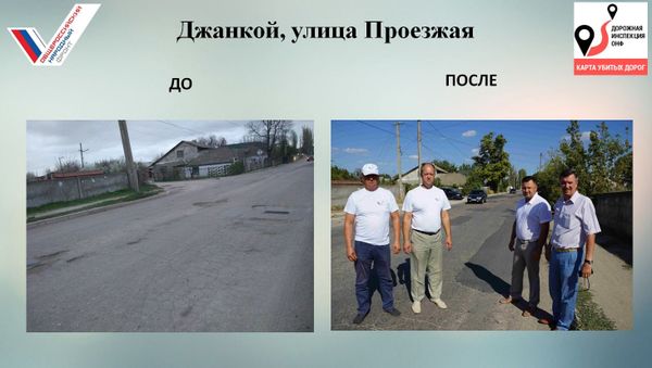 Региональное отделение ОНФ методом голосования составило рейтинг самых убитых дорог в Республике Крым