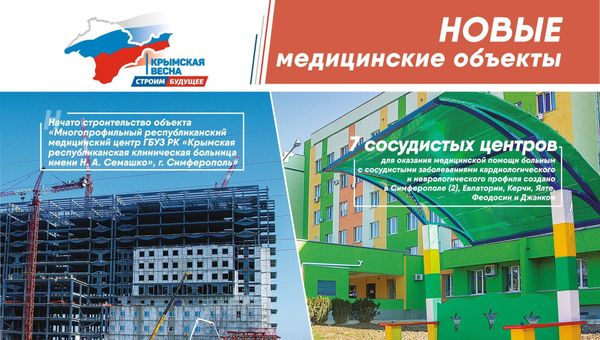 Плакат, представленный на выставке Крымская весна. Строим будущее