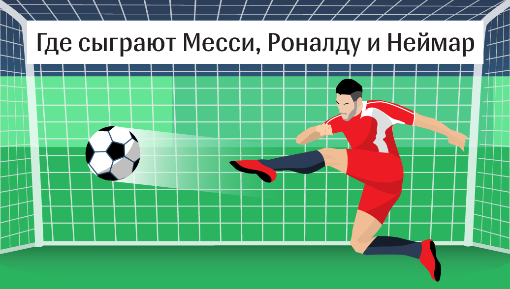 Вce стадионы ЧМ-2018