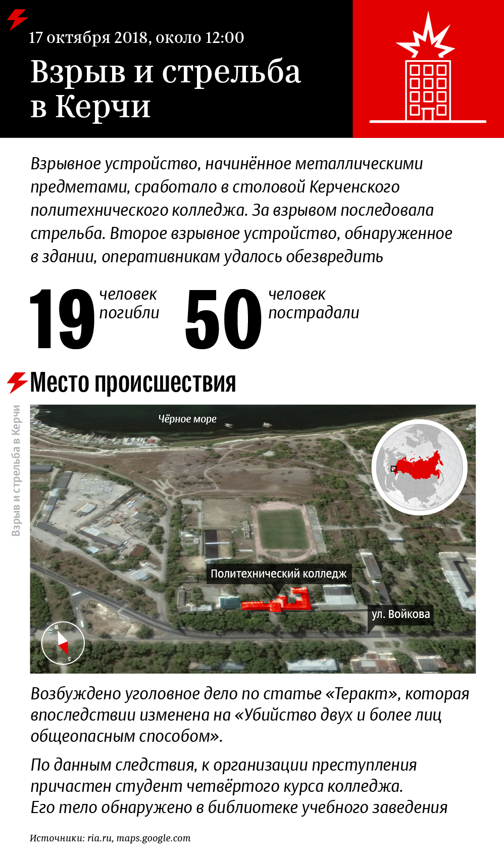Взрыв и стрельба в Керчи