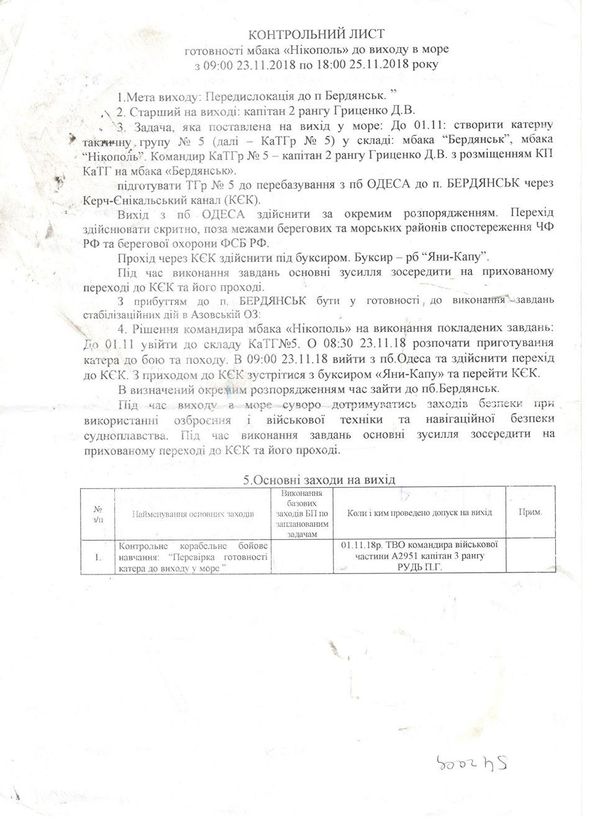 Трофейные документы, изъятые у украинских моряков