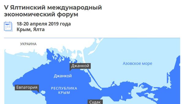 Ялтинский международный экономический форум