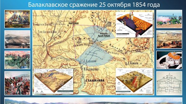 Балаклавское сражение 25 октября 1854г 