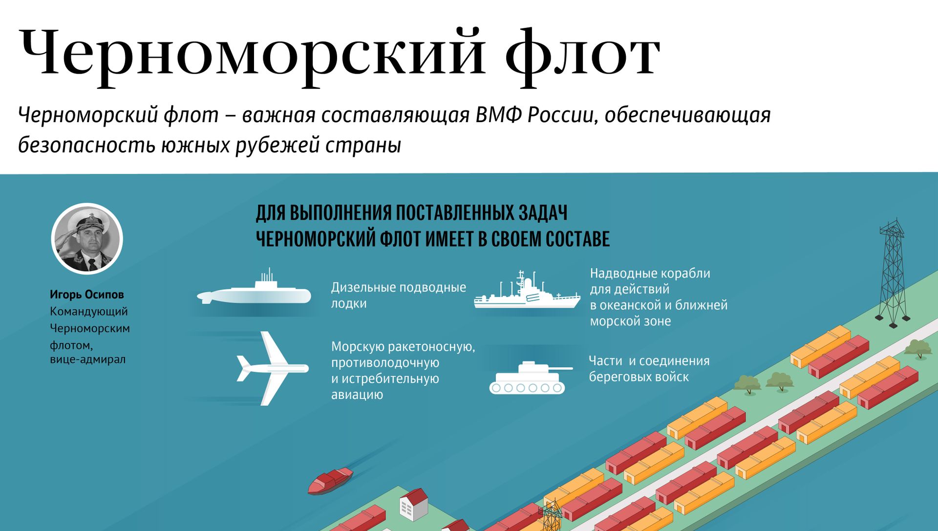 Черноморский флот - РИА Новости, 1920, 27.07.2019