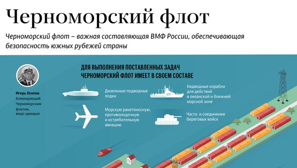 Черноморский флот