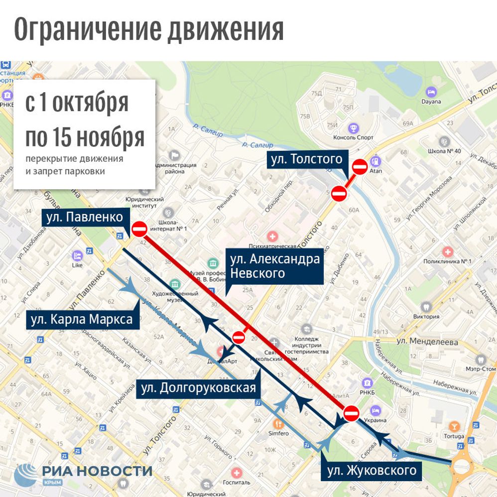 Схема ограничения движения в Симферополе