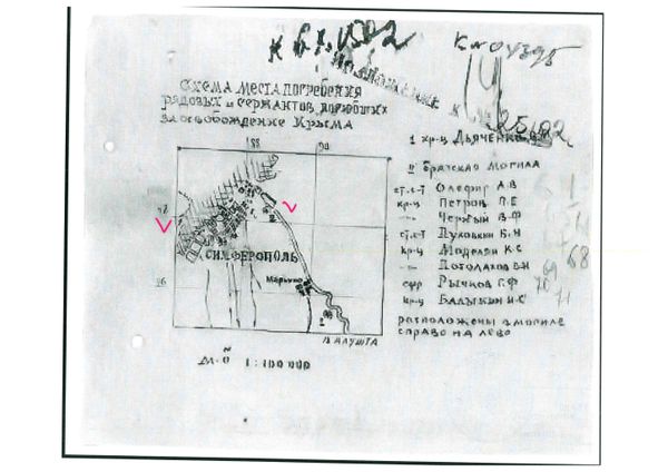 Неизвестный солдат в Симферополе может быть известным