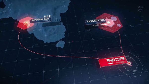 Схема применения океанской многоцелевой системы «Посейдон» Схема применения океанской многоцелевой системы «Посейдон»