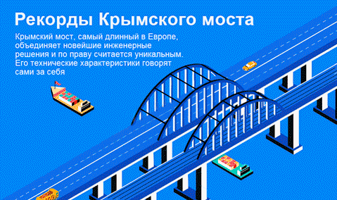 Первый грузовой состав прошел по Крымскому мосту - РИА Новости, 1920, 01.07.2020